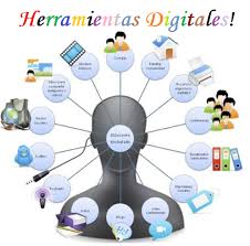 Herramientas Digitales Educativas - Cuales Son Y Para Que Sirven